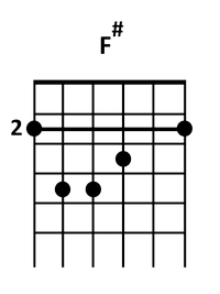 draw 1 - F# Chord